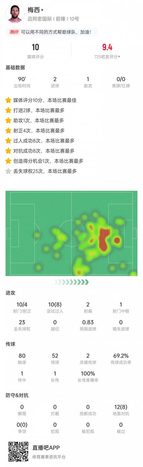 qd, 成功, src qd, 成功, src