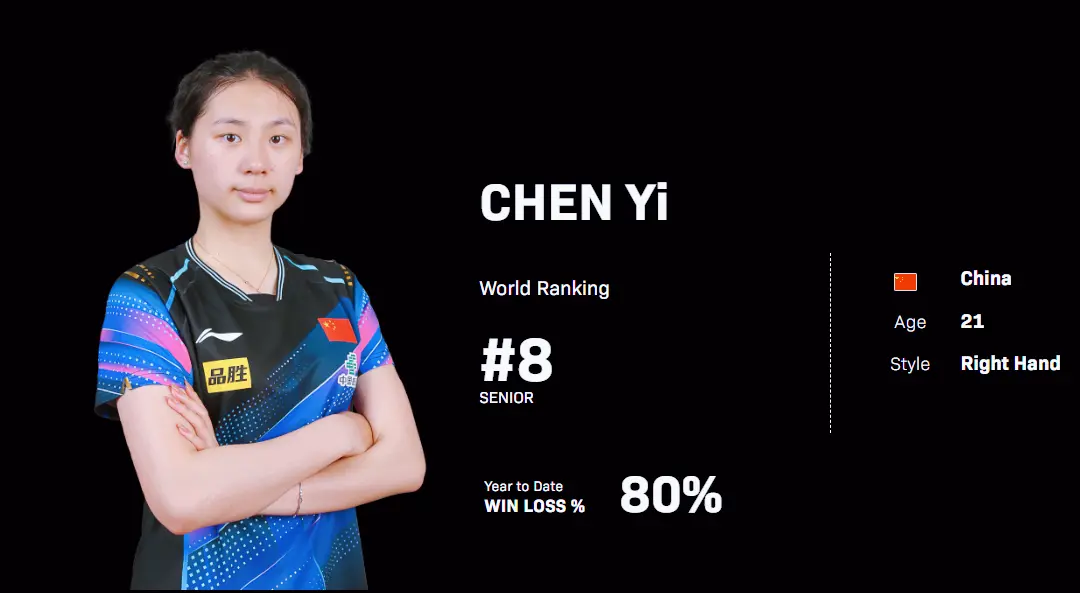 过日本伊藤, 乒乓网胡清, 满的句号 过日本伊藤, 乒乓网胡清, 满的句号